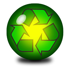 Image showing Recycling symbol inside a crystal ball