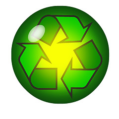 Image showing Recycling symbol inside a crystal ball