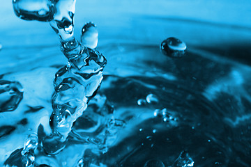 Image showing blue water texture 