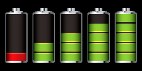 Image showing battery charge section