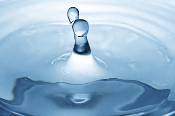 Image showing Water shapes