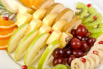 Image showing Fruit assortment closeup