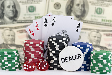 Image showing Poker