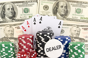 Image showing Poker