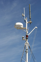 Image showing Equipment