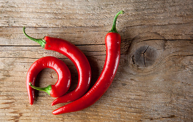 Image showing Red Chili Pepper