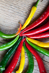 Image showing Red, Yellow and Green Chili Pepper