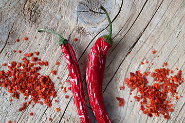 Image showing Red Chili Pepper