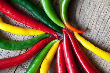 Image showing Red, Yellow and Green Chili Pepper