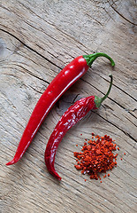 Image showing Red Chili Pepper