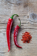 Image showing Red Chili Pepper