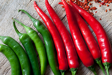 Image showing Red and Green Chili Pepper