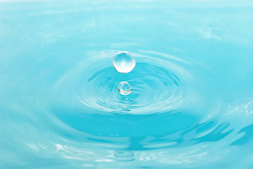 Image showing drop of water