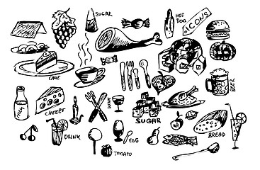 Image showing food icons