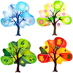 Image showing Set abstract trees