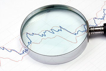 Image showing Stock market