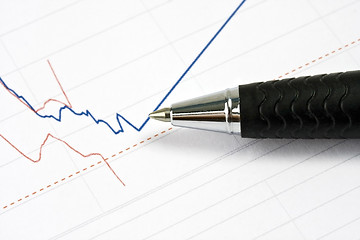 Image showing Analyzing the stock market