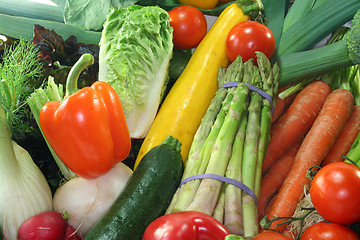 Image showing Vegetable shopping
