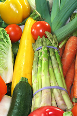 Image showing Vegetables