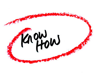 Image showing knowhow