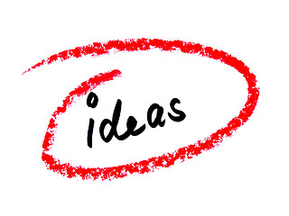 Image showing ideas
