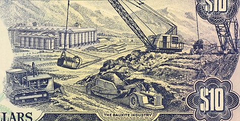 Image showing Bauxite Industry