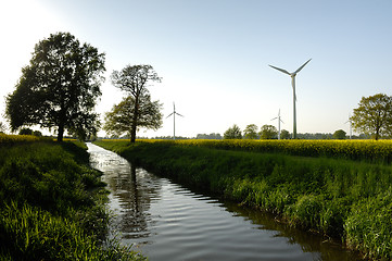 Image showing Wind Power