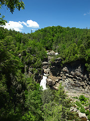 Image showing Distant Falls