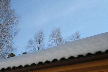 Image showing Roof with snow