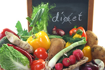 Image showing Vegetable market