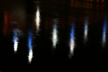 Image showing Light in Water