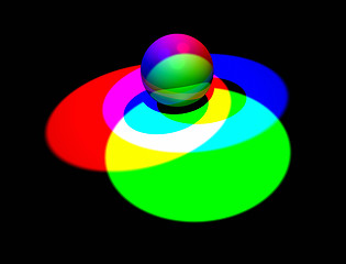 Image showing rgb lights