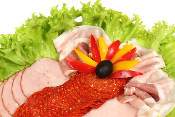 Image showing Ham, salami, bacon