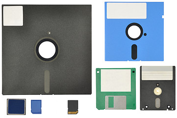 Image showing Data Storage