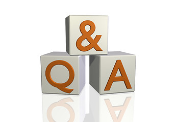 Image showing Q&A