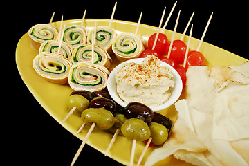 Image showing Plate Of Finger Food