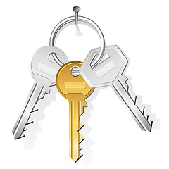 Image showing Keys hanging on nail
