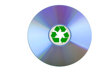 Image showing blank CD or DVD with recycle sign