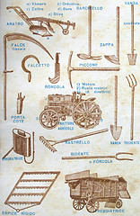 Image showing Agricultural tools
