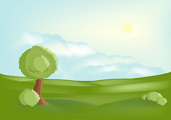 Image showing Serenity landscape