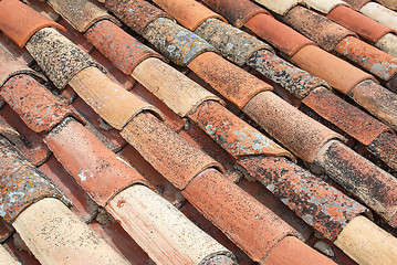 Image showing Roofing tiles