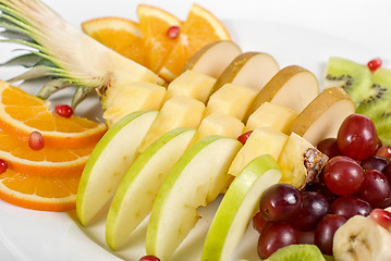 Image showing Fruit assortment closeup