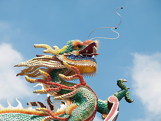 Image showing Chinese buddist temple roof