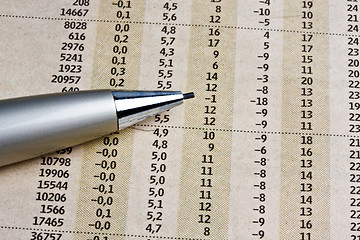 Image showing Analyzing the stock market