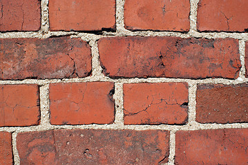 Image showing Red Brick Wall Background