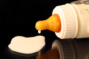 Image showing baby bottle dripping