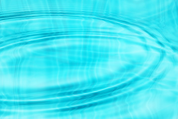 Image showing Water waves