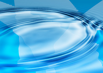 Image showing Water waves