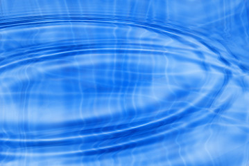 Image showing Water waves