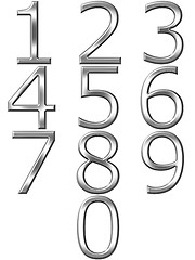 Image showing 3D Silver Numbers 